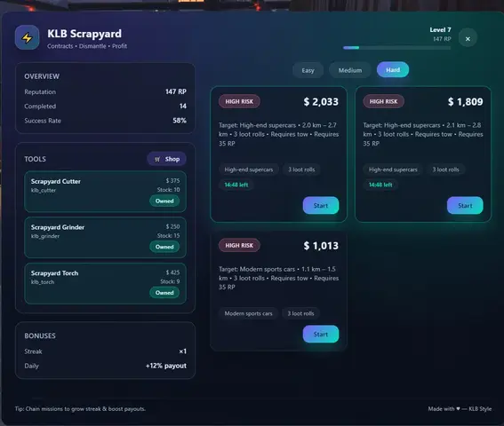 Preview of KLB - Scrapyard | Advanced Vehicle Contract System (Free Release)
