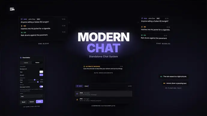 Preview of [FREE] [STANDALONE] Modern FiveM Chat