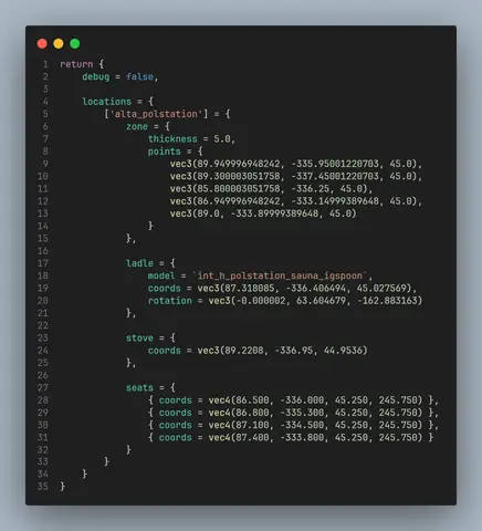 Preview of Sauna Script