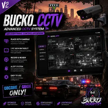 Preview of CCTV V2 — ADVANCED CCTV SYSTEM | QBCORE / QBOX ONLY | FREE FROM TEBEX