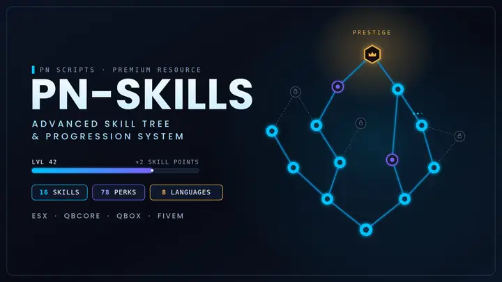 Preview of [FREE] pn-skills — Advanced Skills System