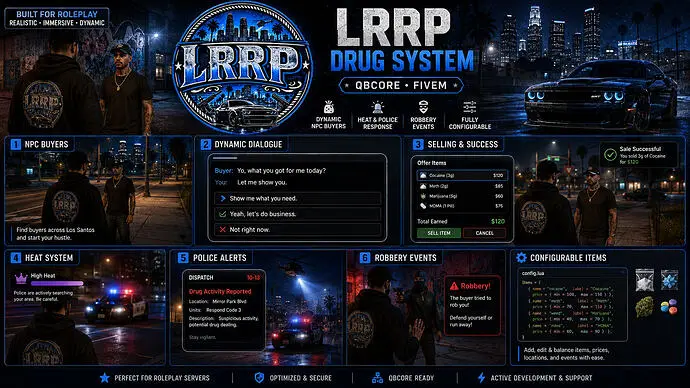 Preview of [FREE] Drug Selling Script