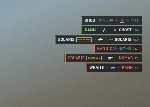 Preview of [FREE] Advanced Kill & Death Feed