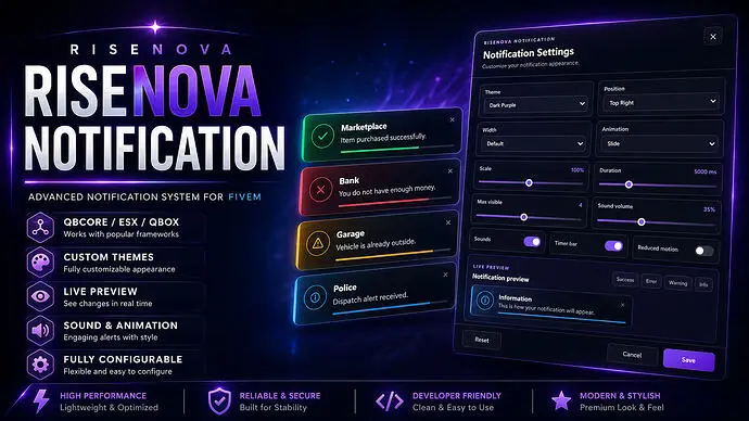 Preview of [FREE] RiseNova Notification