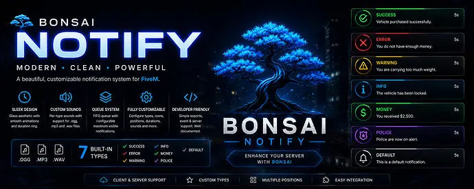 Preview of [FREE] Bonsai Notify