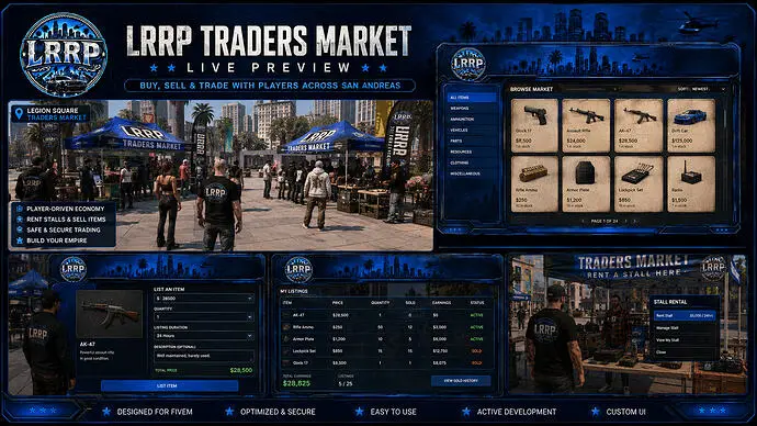 Preview of [FREE] Traders Market Script