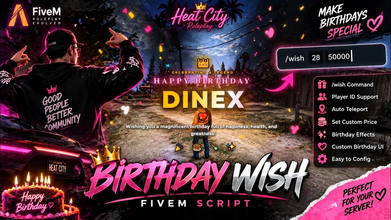 Preview of DINEX BIRTHDAY WISH